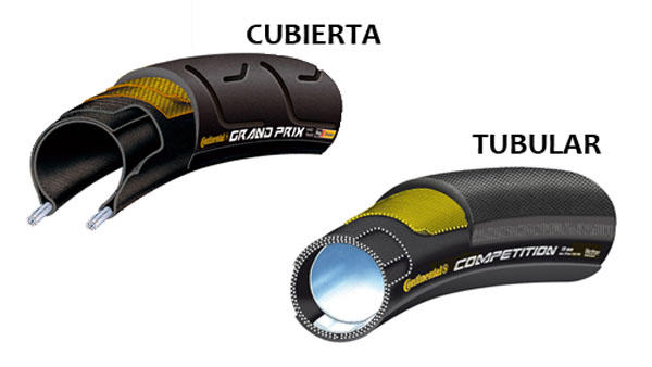 Neumaticos bicicleta triatlon Neumaticos bicicleta triatlon