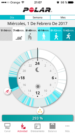 Seguimiento actividad Polar flow v800 español Seguimiento actividad Polar flow v800 español