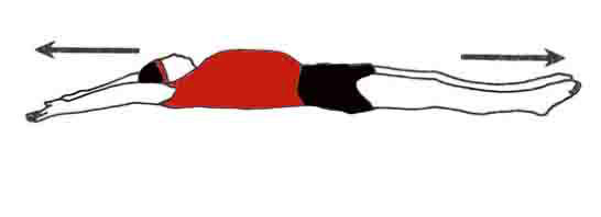 Estiramiento de elongación Estiramiento de elongación;