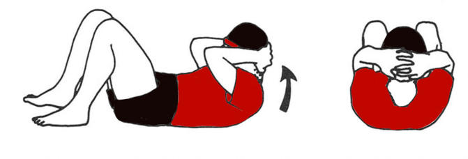 estiramento de cuello para ciclismo estiramento de cuello para ciclismo
