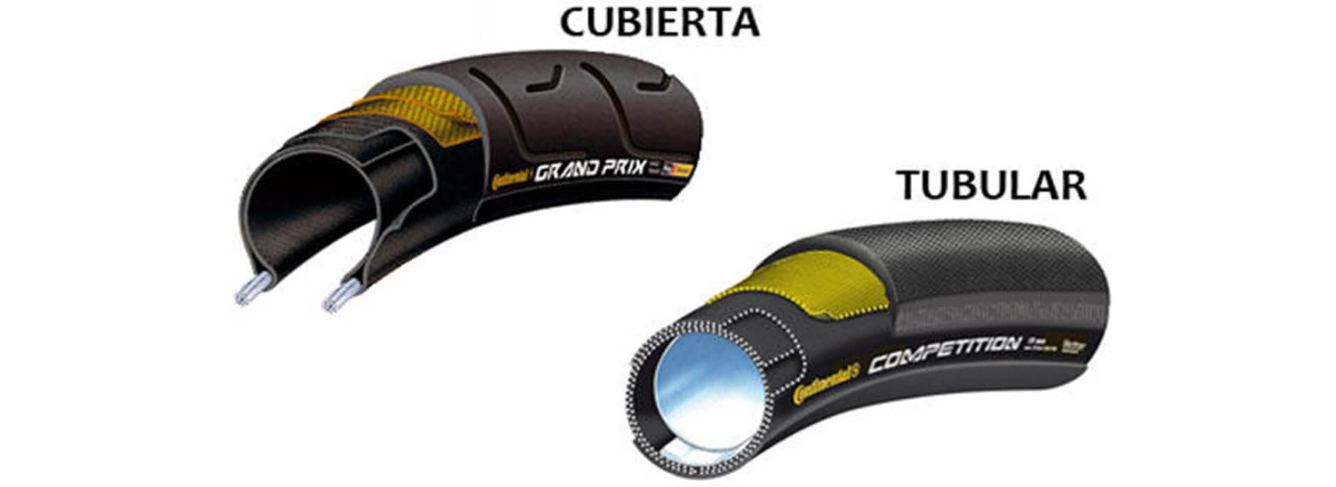 cubiertas