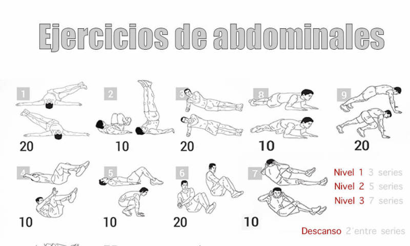 Cómo marcar abdominales | Tabla ejercicios, core y consejos